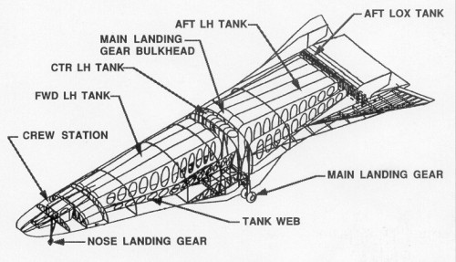 X-30 NASP cutaway
