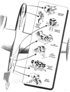 RB-45C camera layout