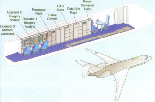 Sentinel R1 cabin layout